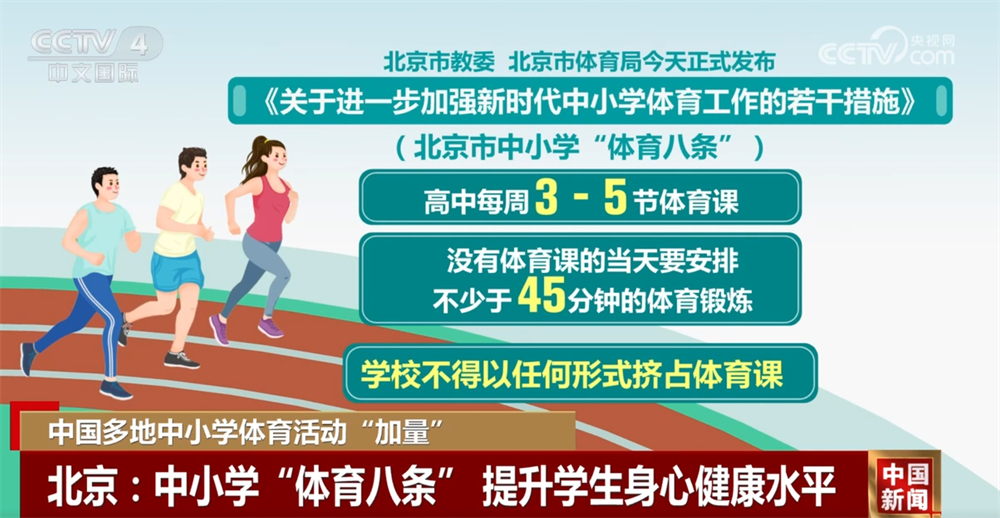 手的动作意