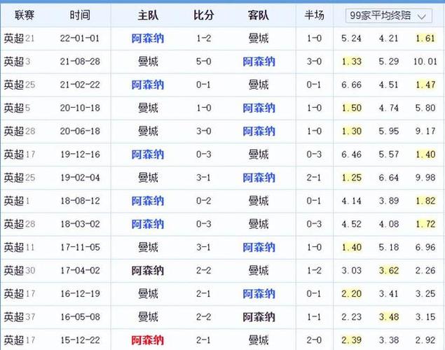 的思考