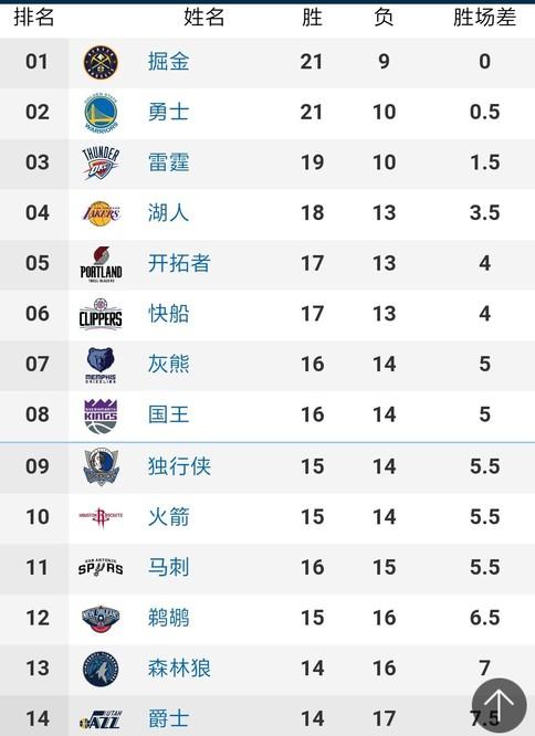 年的某支豪